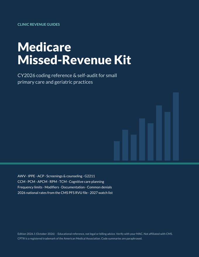 First page of Medicare Missed-Revenue Kit