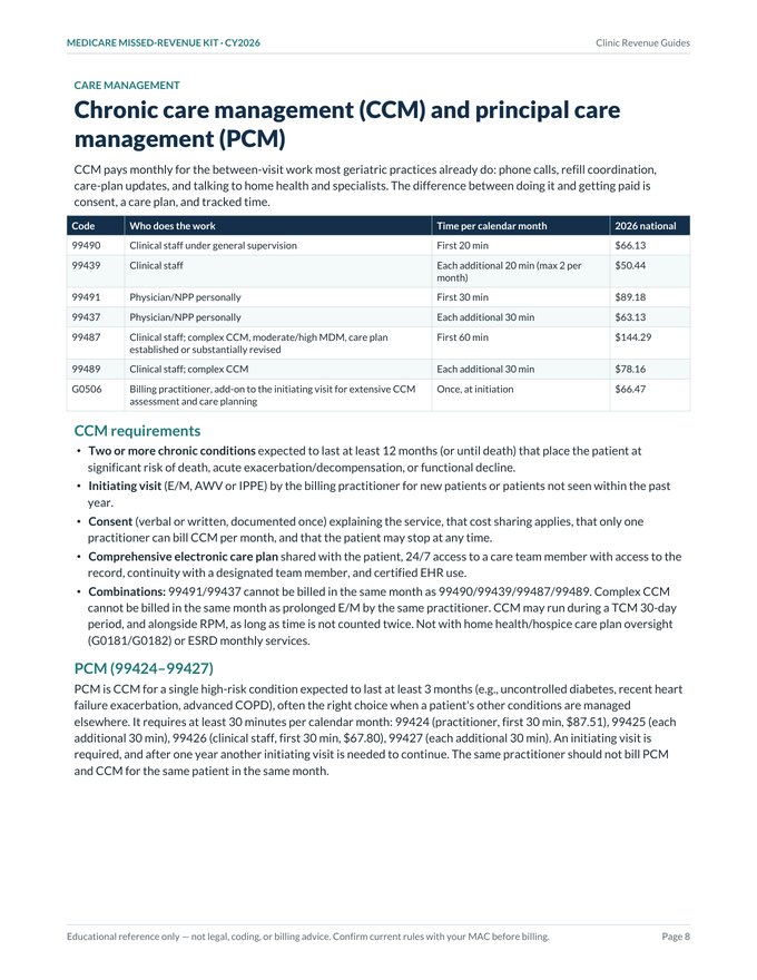 Guide page 8: chronic care management and principal care management