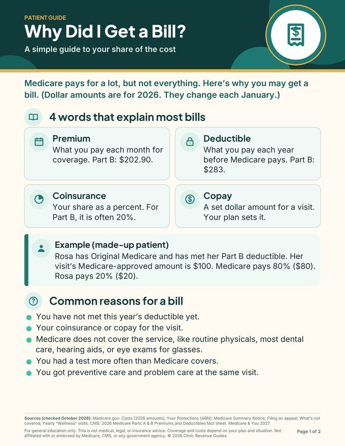 First page of Patient: Why Did I Get a Bill?